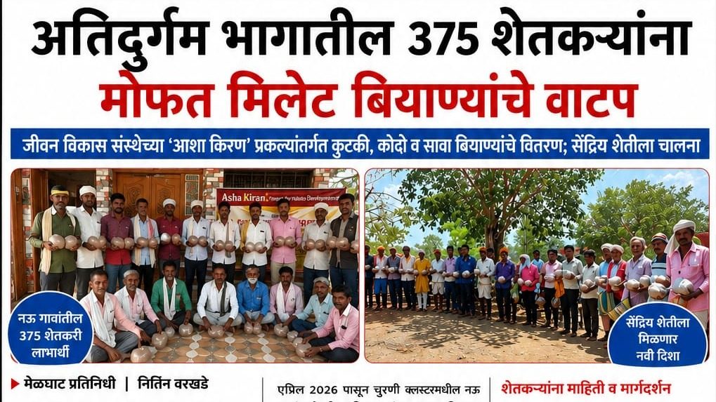 Changing the lives of Farmers of Melghat